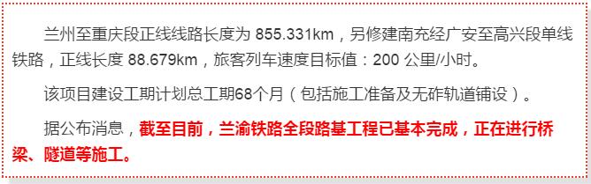 最新！蘭渝鐵路路基工程完成，廣元至重慶北段項目招標