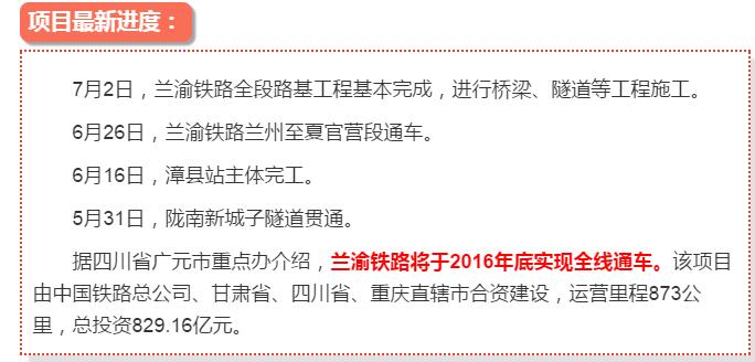 最新！蘭渝鐵路路基工程完成，廣元至重慶北段項目招標