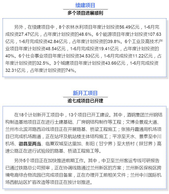 最新！蘭渝鐵路路基工程完成，廣元至重慶北段項目招標