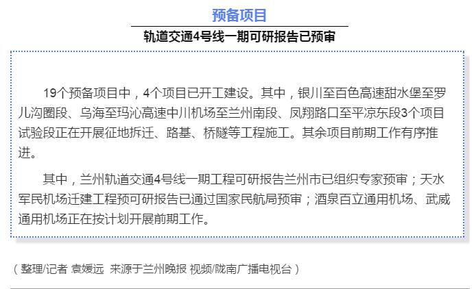 最新！蘭渝鐵路路基工程完成，廣元至重慶北段項目招標