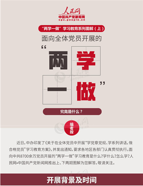 圖解：面向全體黨員開展的“兩學(xué)一做”究竟是什么？