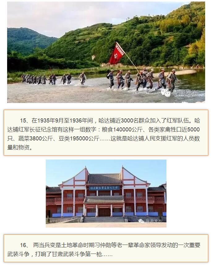 蘭渝鐵路最早由孫中山先生提出？在隴南，你不知道的事兒還有……