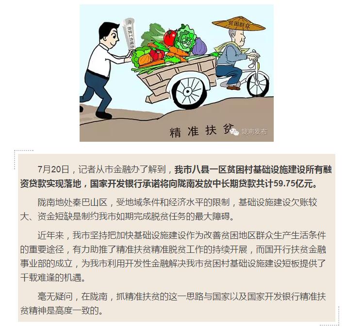 國開行支持貧困村基礎(chǔ)設(shè)施建設(shè)，隴南究竟能分得多大“蛋糕”？