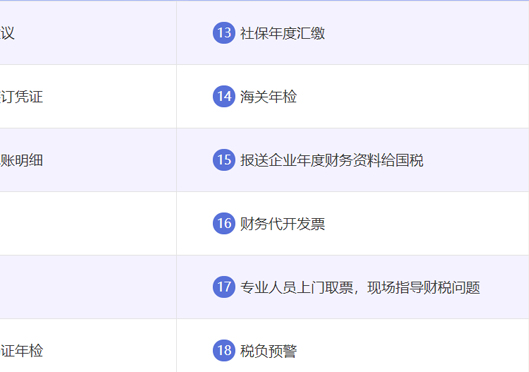 小美熊代辦滎陽(yáng)市代理記賬服務(wù)內(nèi)容