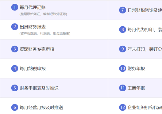 小美熊代辦鄭州滎陽(yáng)市代理記賬服務(wù)內(nèi)容