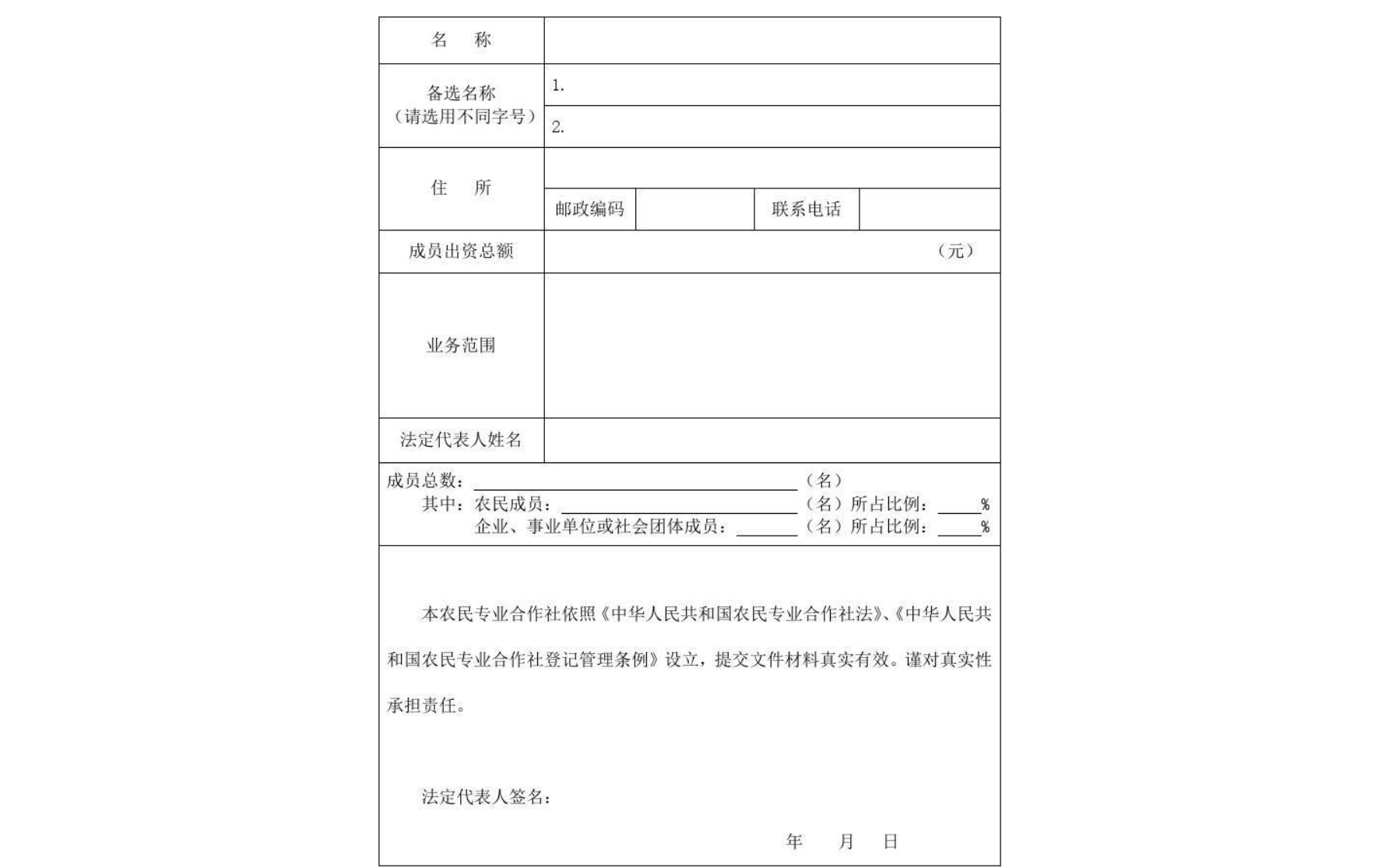 鄭州農(nóng)民專(zhuān)業(yè)合作社設(shè)立登記表模板
