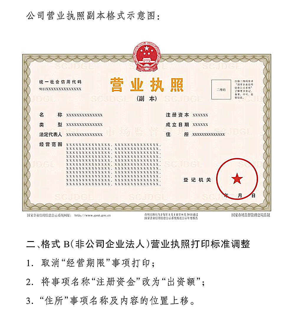 2022年修訂《市場(chǎng)監(jiān)管總局辦公廳關(guān)于調(diào)整營(yíng)業(yè)執(zhí)照照面事項(xiàng)的通知》
