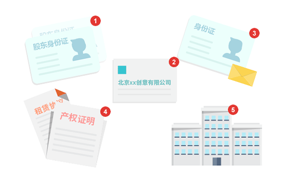 營業(yè)執(zhí)照注冊(cè)需要什么資料