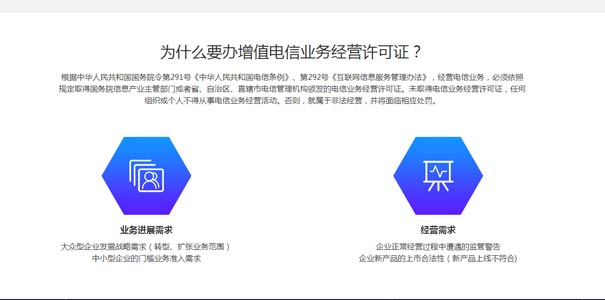 第二類電信增值業(yè)務(wù)許可證有什么用？