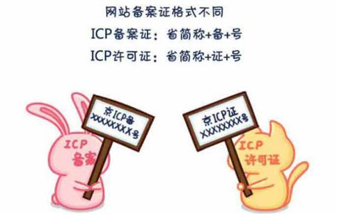 辦理ICP許可證網(wǎng)站的要求，icp許可證辦理大概需要多少錢